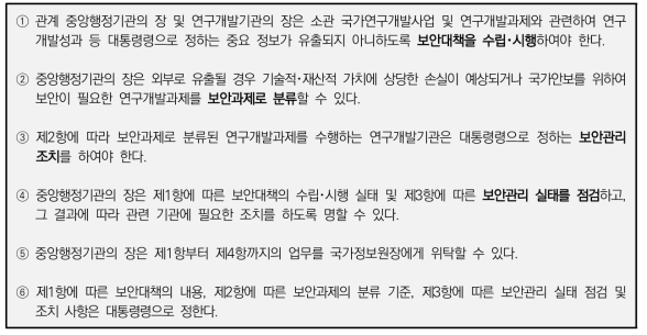 국가연구개발사업 등의 보안(국가연구개발혁신법 제21조)