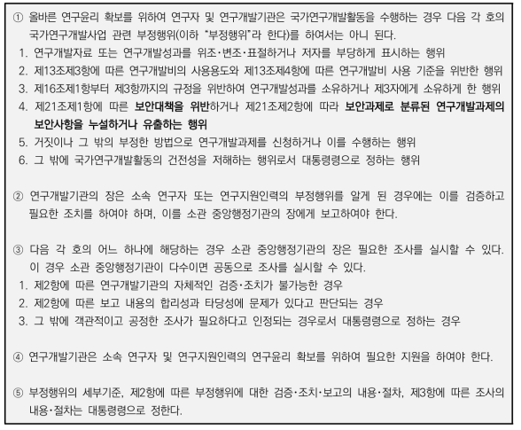 국가연구개발사업 관련 부정행위의 금지(국가연구개발혁신법 제31조)