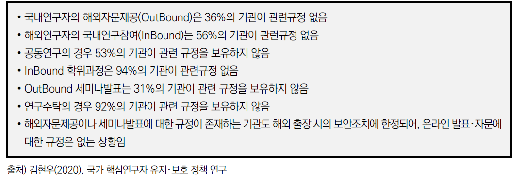 국제교류 관련 규정 조사 결과