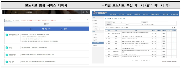 과학기술인력정책 종합정보시스템 내 보도자료 동향 서비스