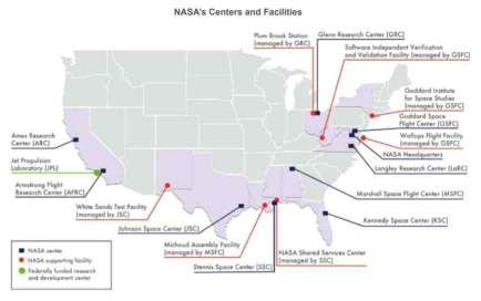 미국 항공 우주국(NASA) 센터 및 시설 위치 출처 : NASA’s FY 2022 Volume of Integrated Performance (검색일: 2021.11.15.)