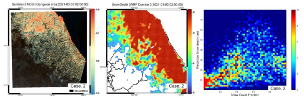 2번 사례 기간에서 관측된 NDSI와 LAMP WRF의 예측 적설 분포도
