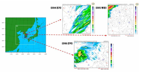 경기, 평창, 전북지역에 대한 LAMP 도메인 추가 구성