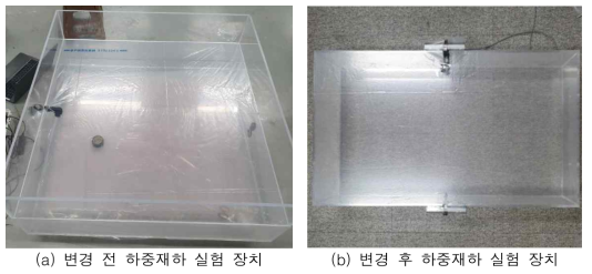 설하중 센서의 실내 하중재하 실험을 위한 장치 제작