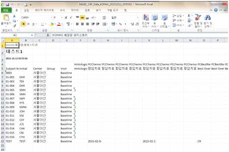 엑셀로 다운로드한 파일 예시