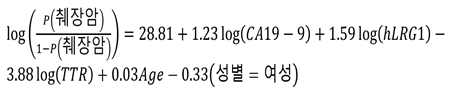 로지스틱 회귀 모형을 이용하여 구축한 췌장암 예측 모형