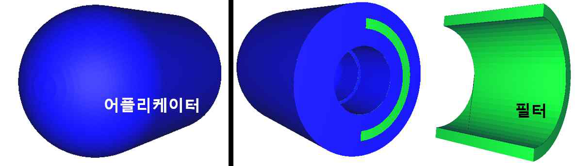 MCNP 코드에 모사된 필터가 추가된 어플리케이터의 기하학적 형태
