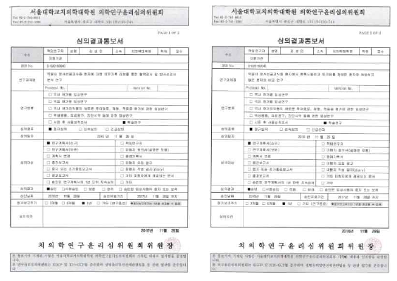 악골내 방사선골괴사증 환자에 대한 분석연구 (좌측) 및 펜톡시필린과 토코페롤 처방한 환자와 처방하지 않은 환자의 비교연구 (우측) IRB 승인서