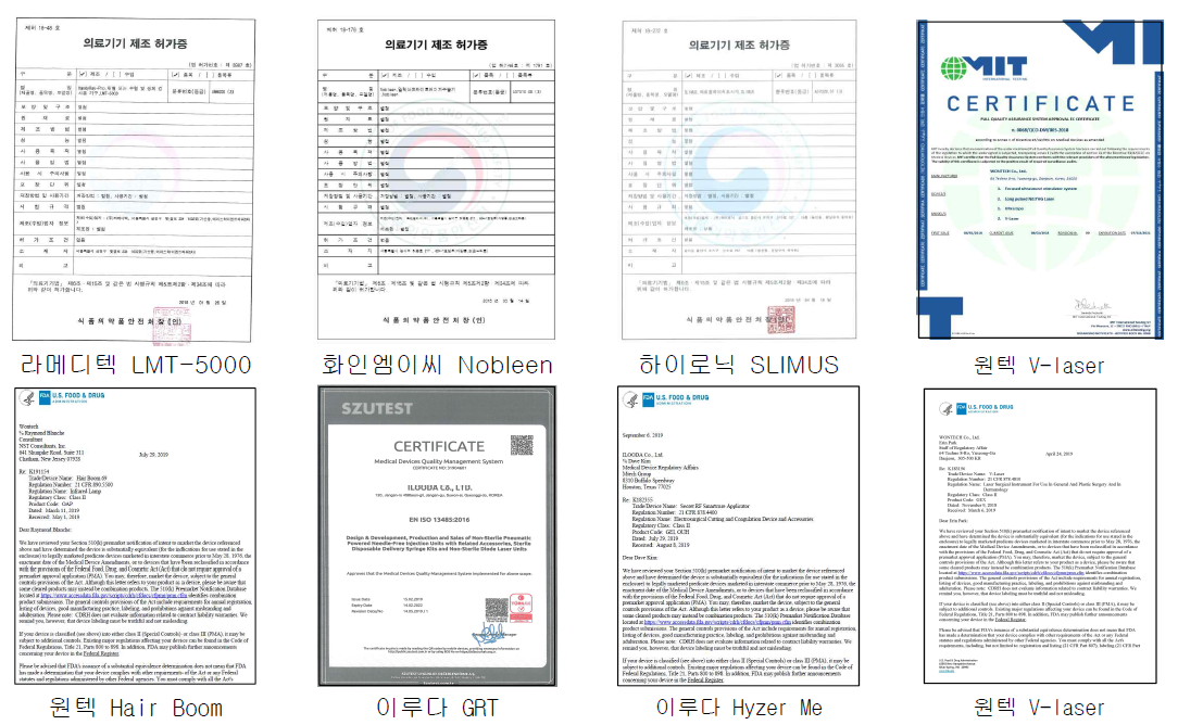 해외품목 허가지원 FDA