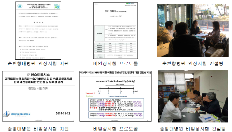 공공성확보를 위한 외부병원 임상/비임상시험 지원