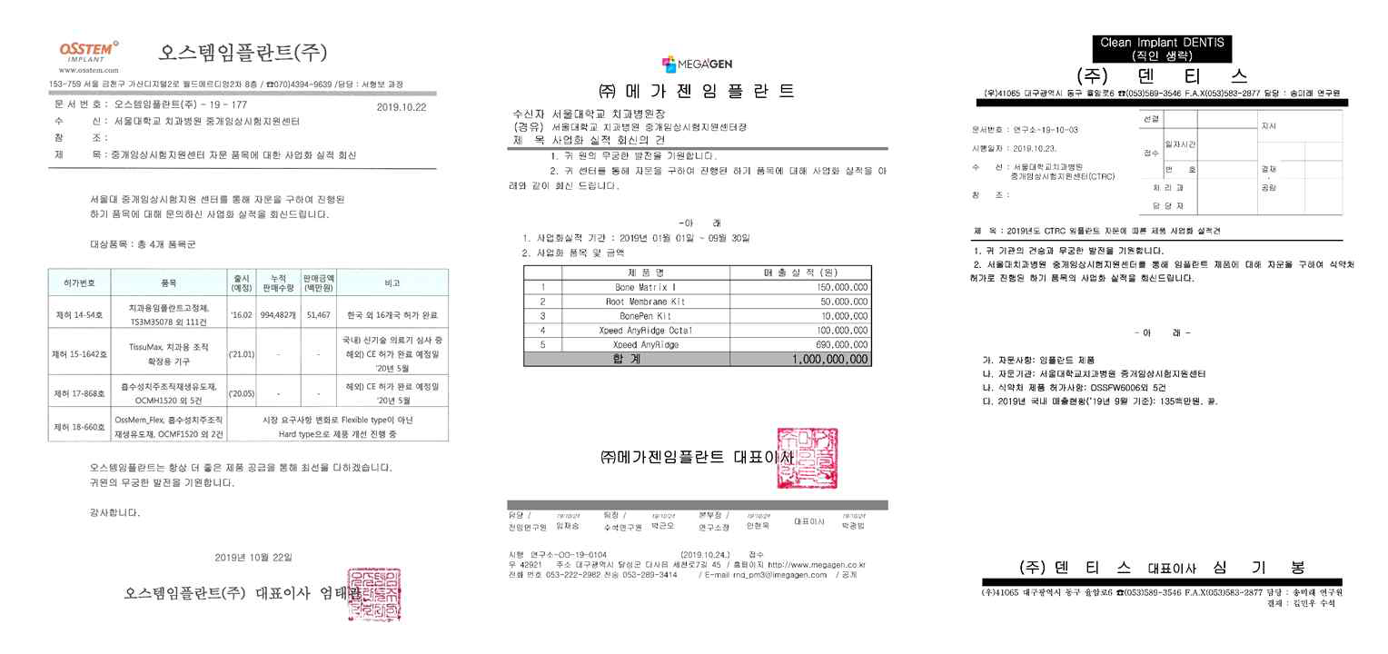 중개임상시험지원센터 전주기 기업지원을 통한 국내 기업의 매출실적