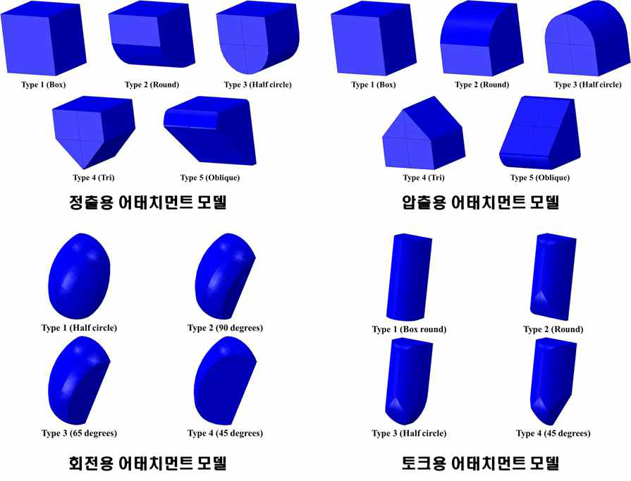 용도별 다양한 형태의 어태치먼트 모델 설계