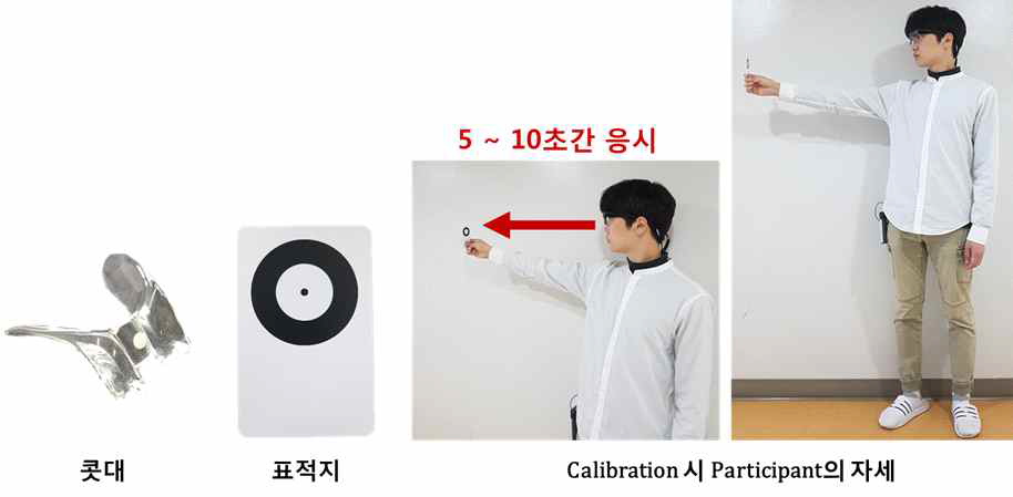 시선 추적 장비 교정용 부속품 및 교정 방법