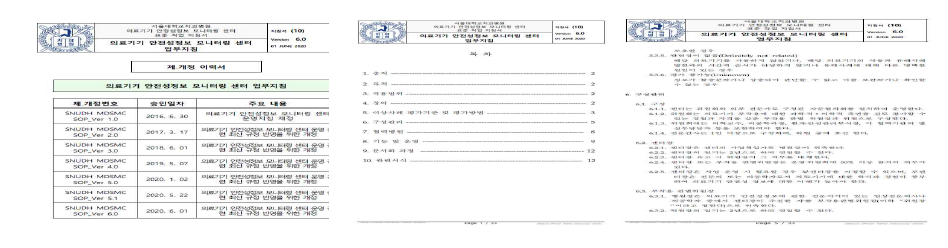 의료기기 안전성정보 모니터링 센터 업무 지침(SOP)