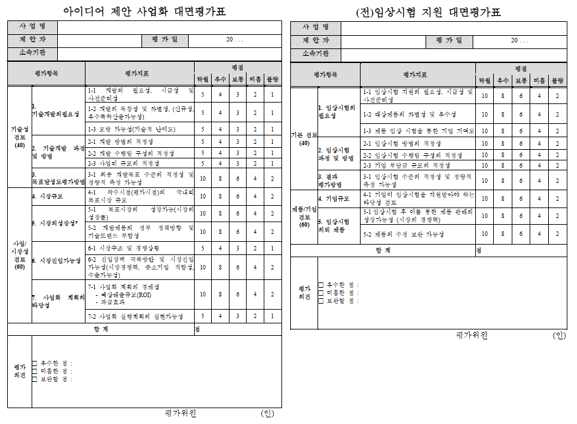 아이디어 제안 및 (전)임상시험 지원 평가표