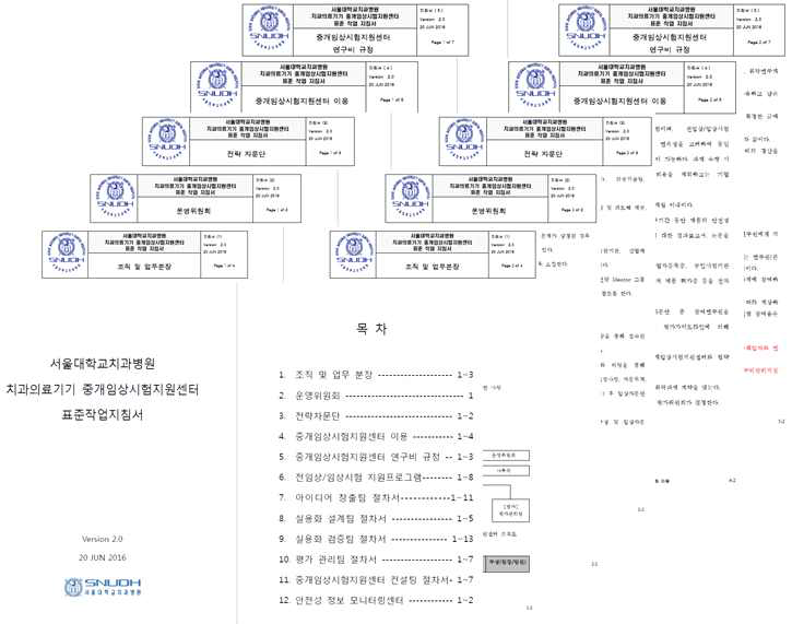 중개임상시험지원센터 운영 SOP