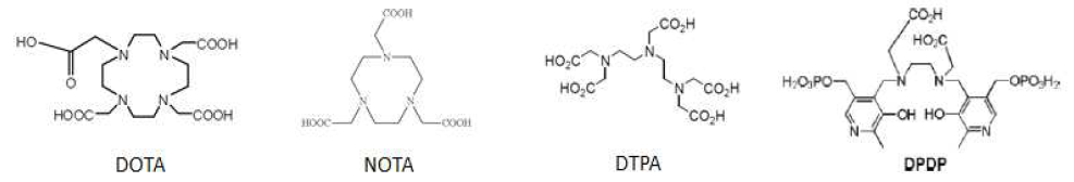 망간 이온과의 킬레이트 화합물을 이루는 복합체 (D. Pan, et al., Tetrahedron, 2011, 67, 8431-8444)