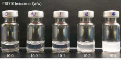 Imiquimod 비율에 따른 펩타이드 미셀 나노 어쥬번트의 안정성: 실온 7일 보관