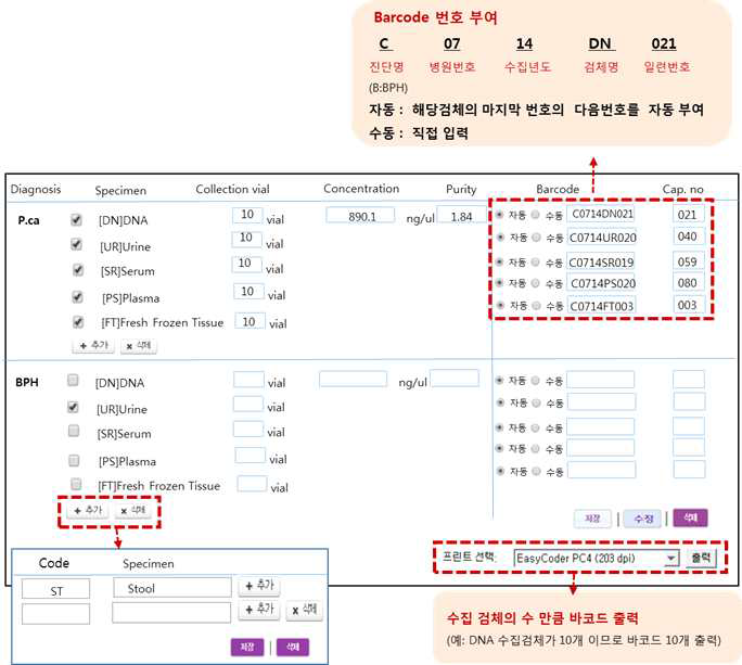 연구를 위한 시료의 수집 및 관리 체계 구축