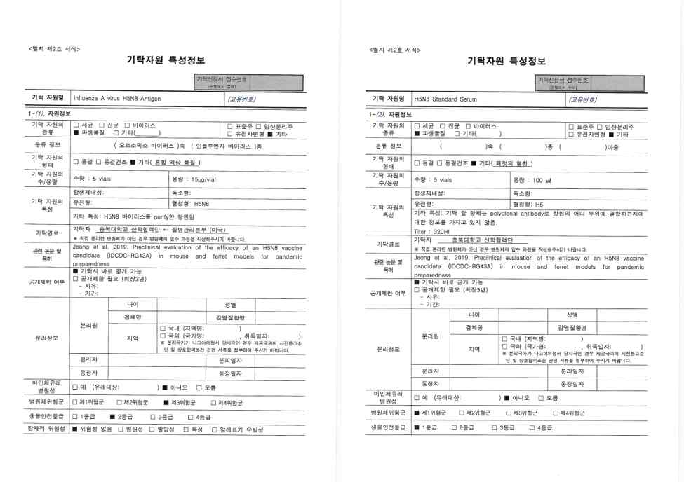 H5N8 표준 백신 항원/표준항체 기탁자원 특성정보