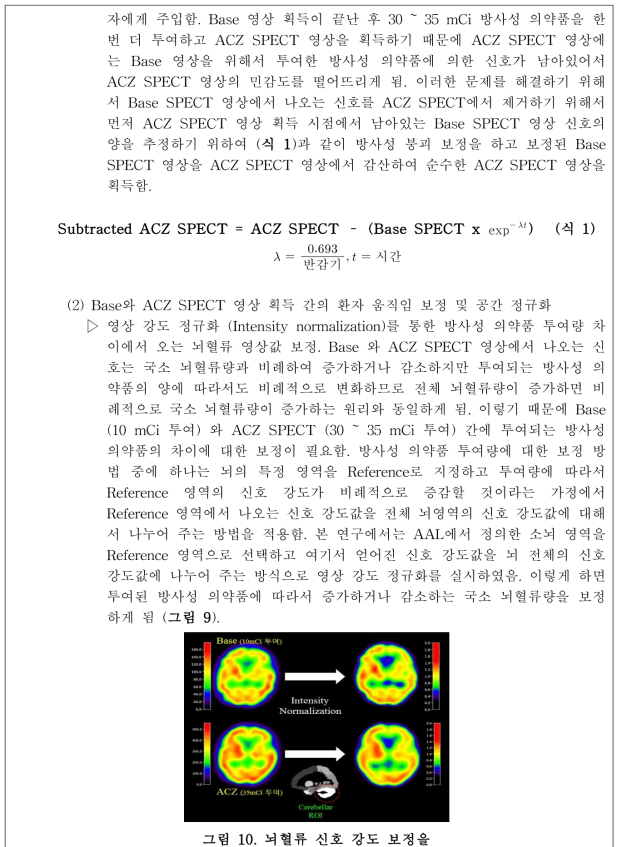 뇌혈류 신호 강도 보정을