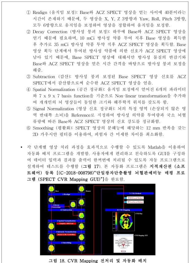 CVR Mapping 전처리 및 자동화 배치