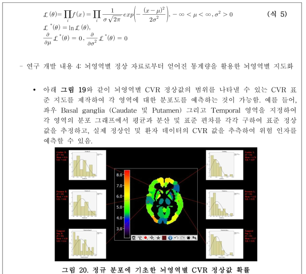 정규 분포에 기초한 뇌영역별 CVR 정상값 확률