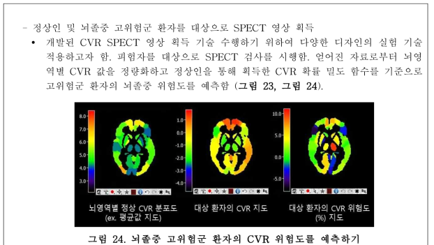 뇌졸중 고위험군 환자의 CVR 위험도를 예측하기
