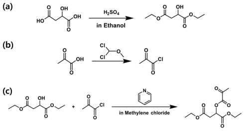 (a) Diethyl malate (DEM) 합성 개략도 (b) Pyruvovyl chloride 합성 개략도 (c) Diethyl 2-((pyruvoyl)oxy) succinate 합성 개략도