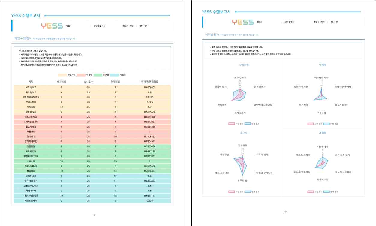 수행보고서 예시