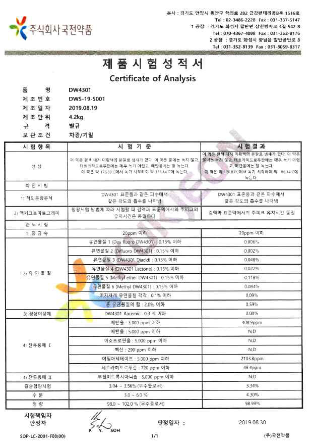 DWS-19-S001 성적서