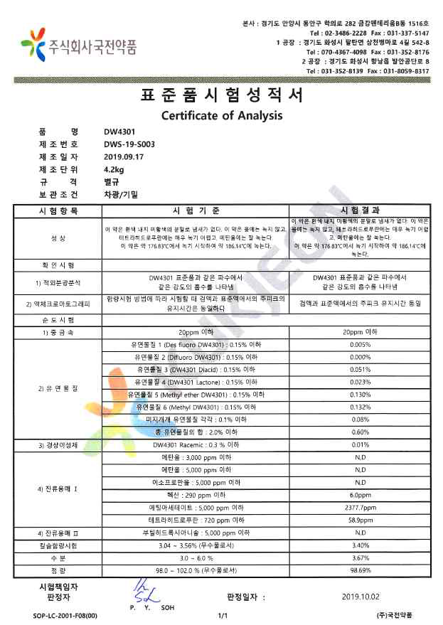 DWS-19-S003 성적서