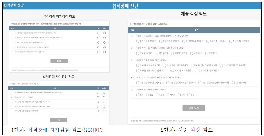 온라인 섭식장애 진단서비스: 간단평가 문항 화면 예시