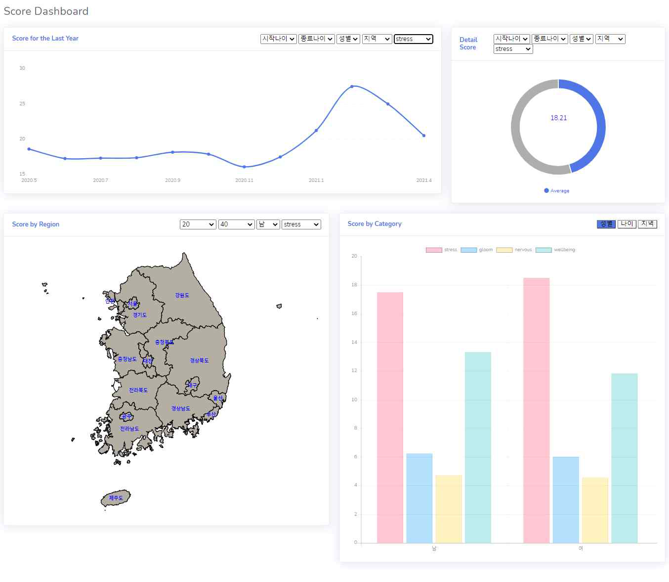 기본 화면 구성