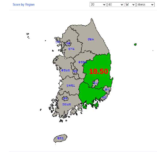 지역별 데이터 조회결과