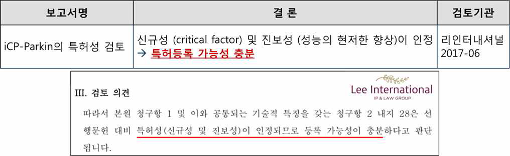 iCP-Parkin 특허성 검토 결과