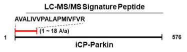 LC-MS/MS 분석을 위한 iCP-Pakrin의 signature peptide 제작