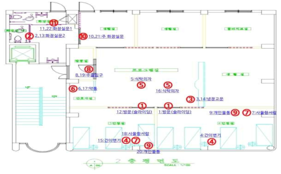 요양 시설 구조도 및 요양 시설 내 센서가 부착된 물체 위치