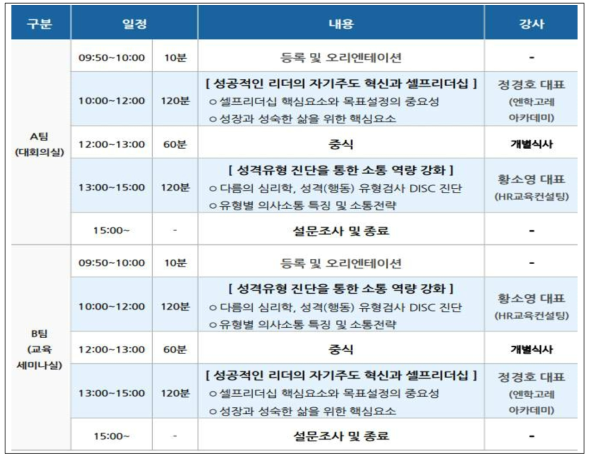 셀프리더십 과정 교육 시간표