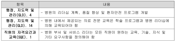 JCI 인증기준 세부내용