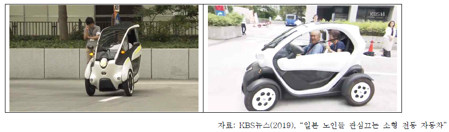 일본 초소형 전기차 자료: 임성아(2015), 