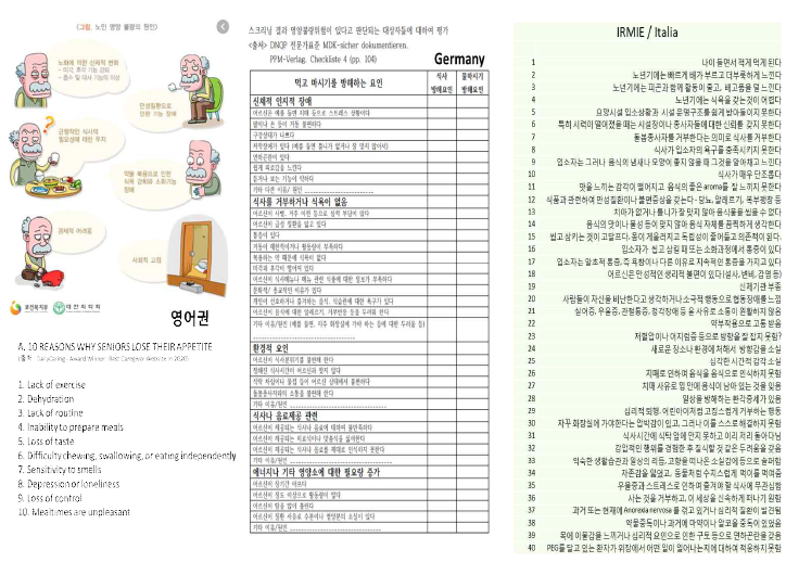 한국, 영어권, 유럽 등에서 제시하는 고령자 영양결핍 발생 요인