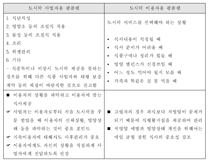 일본의 도시락 사업자용, 이용자용 팜플렛