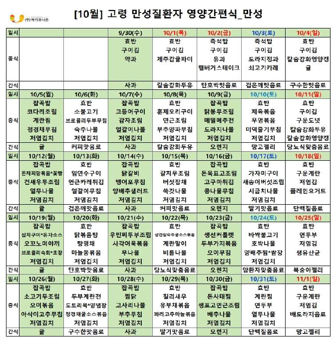 고령 만성질환자를 위한 식단의 예