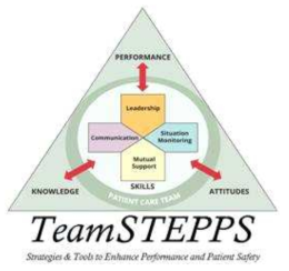 TeamSTEPPS