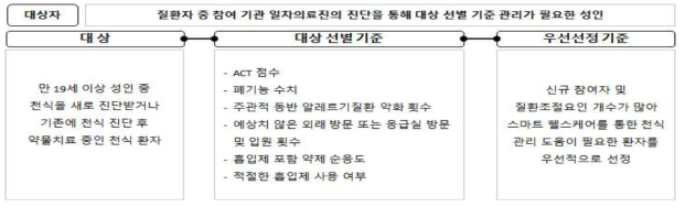 대상자 선정 기준