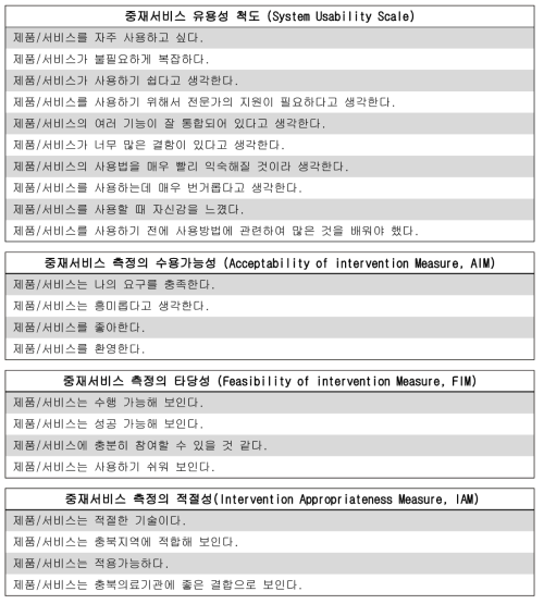 스마트관리 시스템 사용성 평가