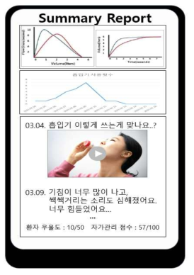 증상 다이어리 요약 보고서 예시