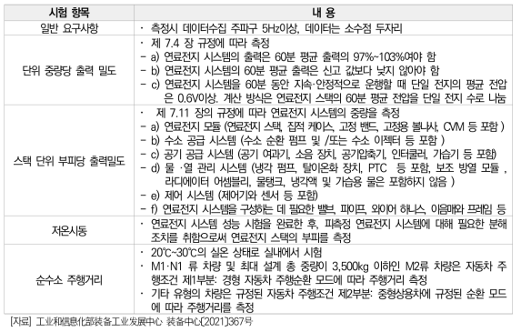 녹색 저탄소 순환 발전 경제 체계 구축의 가속화 지도의견