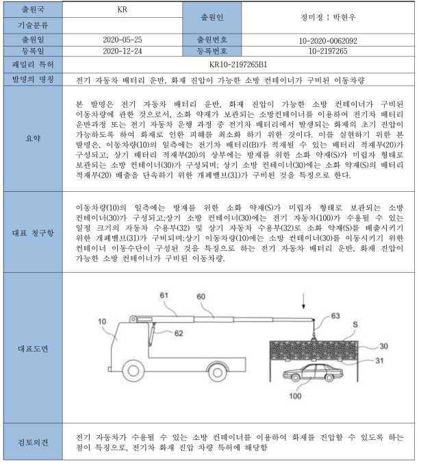 특허분석(전기자동차 배터리 운반, 화재 진압이 가능한 소방 컨테이너가 구비된 이동 차량)